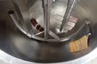 Groen Ta-40 Sp Kettle